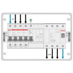 GAVE EVtec 030ACVT40C Caixa de proteção VE - trifásico 40A