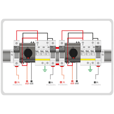 Gave Solartec STM11025P20/2 caixa de proteção DC - 2 strings - 1000V 20A - com seccionador