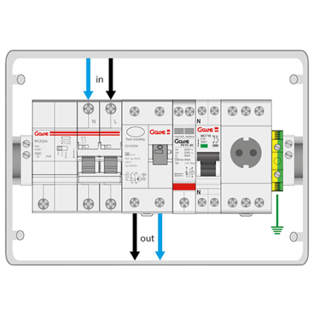 GAVE EVtec 030ACVM40RS Caixa de proteção VE - monofásico 40A - Rearme automático - tomada Schuko